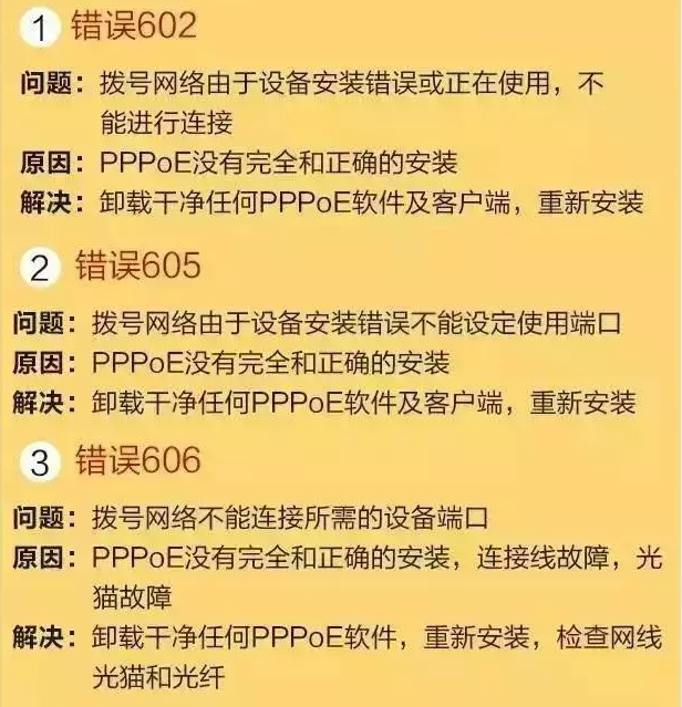 南粤通信网 - 广东领先的电信通信解决方案综合平台 全国免费咨询热线：4008-528-159 020-88888159