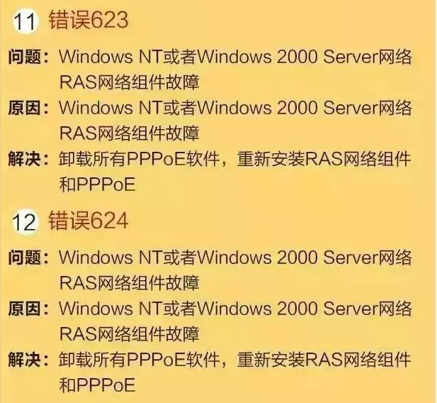 南粤通信网 - 广东领先的电信通信解决方案综合平台 全国免费咨询热线：4008-528-159 020-88888159