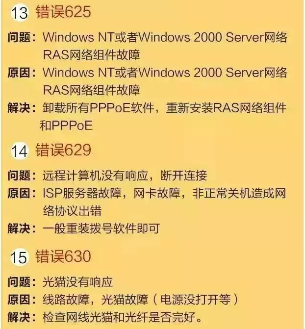 南粤通信网 - 广东领先的电信通信解决方案综合平台 全国免费咨询热线：4008-528-159 020-88888159