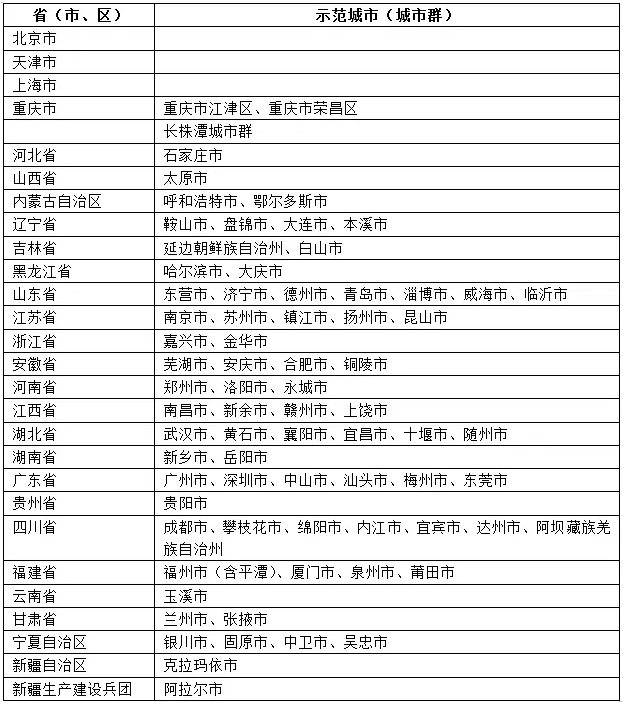 南粤通信网 - 广东领先的电信通信解决方案综合平台 全国免费咨询热线：4008-528-159 020-88888159