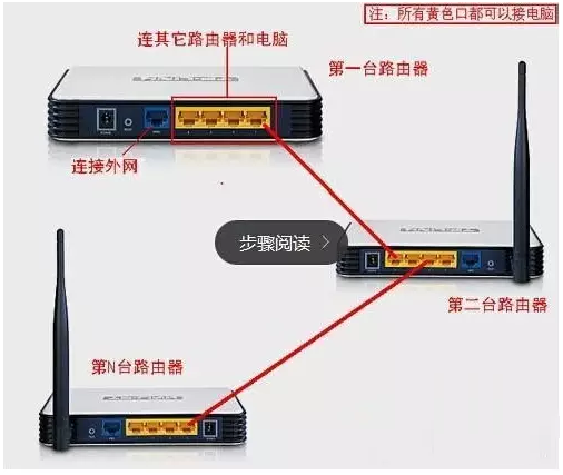 南粤通信网 - 广东领先的电信通信解决方案综合平台 全国免费咨询热线：4008-528-159 020-88888159