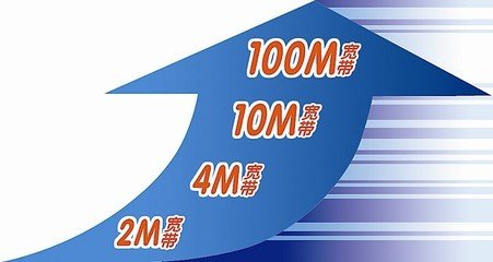 装宽带就来找南粤通信来安装宽带，就会给大家很好的宽带上网的。