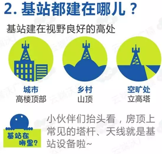 南粤通信网 - 广东领先的电信通信解决方案综合平台 全国免费咨询热线：4008-528-159 020-88888159