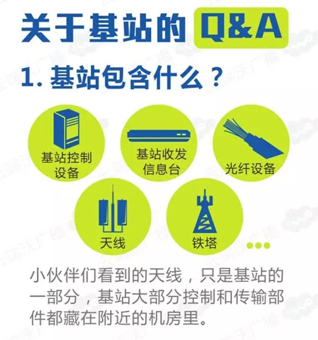 南粤通信网 - 广东领先的电信通信解决方案综合平台 全国免费咨询热线：4008-528-159 020-88888159