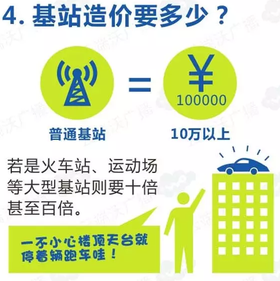 南粤通信网 - 广东领先的电信通信解决方案综合平台 全国免费咨询热线：4008-528-159 020-88888159